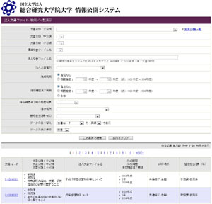 大学院大学 大学院大学